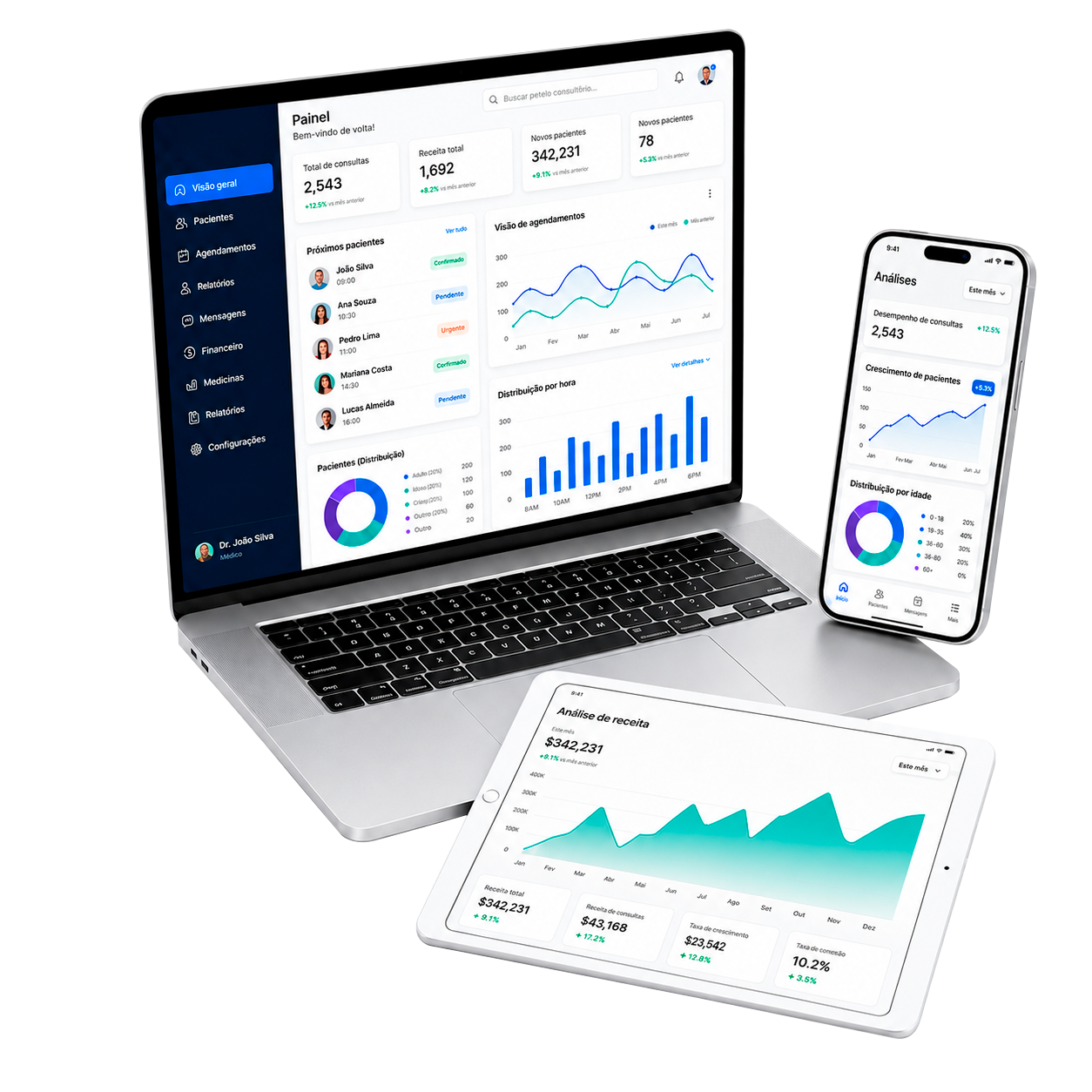 Plataforma ContrateGov exibida em laptop, smartphone e tablet